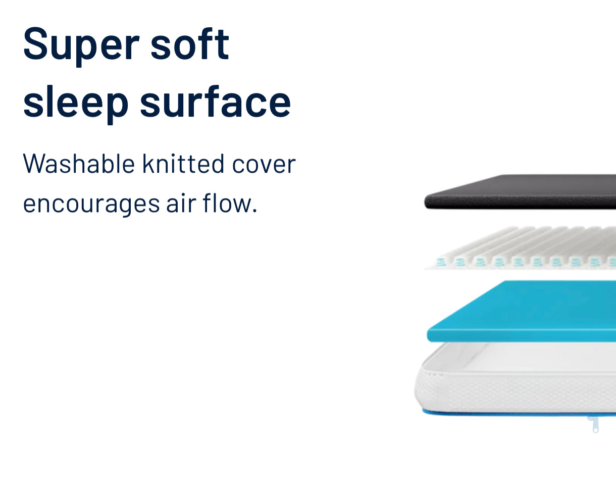 Simba Essential Mattress Topper – Super King Size | Memory Foam & Springs | Cooling Comfort – £260 Only!