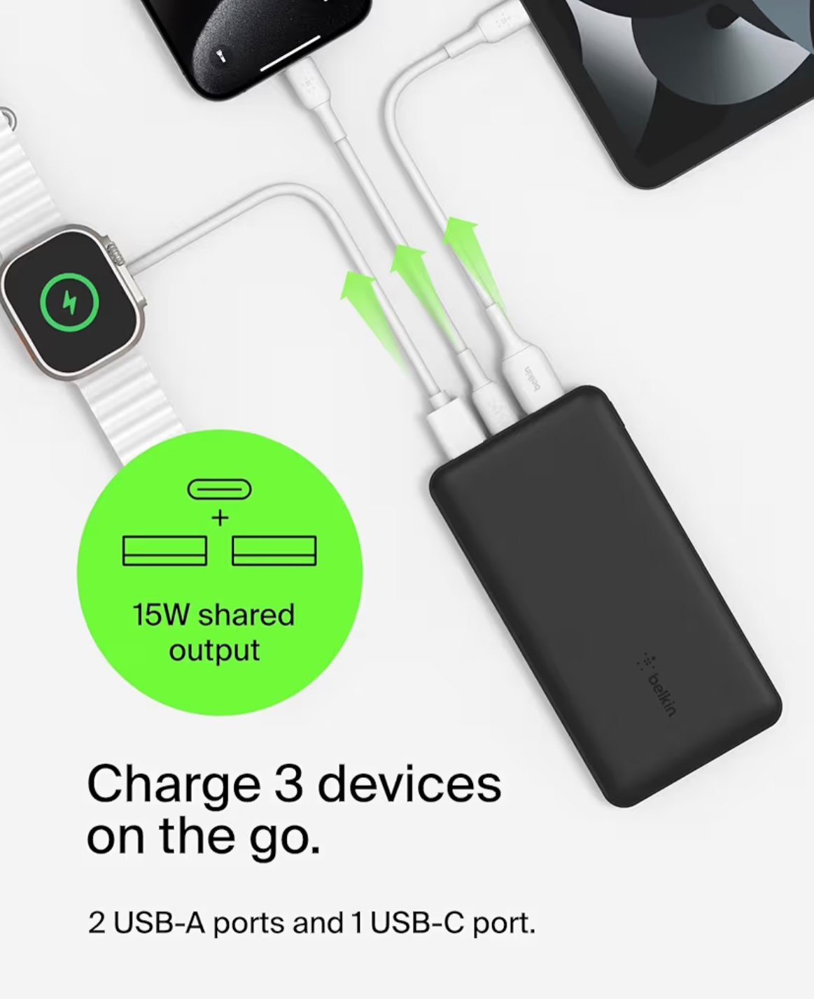 Belkin 20000mAh USB C Power Bank 3-Port Fast Charger iPhone, Galaxy, Pixel, iPad