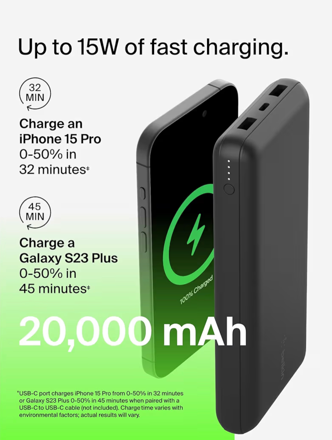 Belkin 20000mAh USB C Power Bank 3-Port Fast Charger iPhone, Galaxy, Pixel, iPad