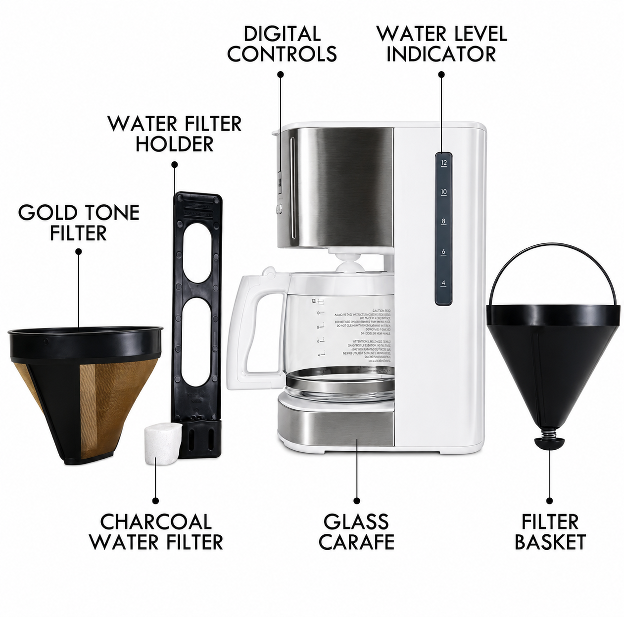 Exploded product view of the Kenmore 12 Cup Programmable Filter Coffee Machine showing the reusable gold-tone coffee filter, charcoal water filter, filter holder, filter basket and glass carafe. Highlights the premium brewing components designed to deliver cleaner water, richer coffee flavour and reliable everyday performance.