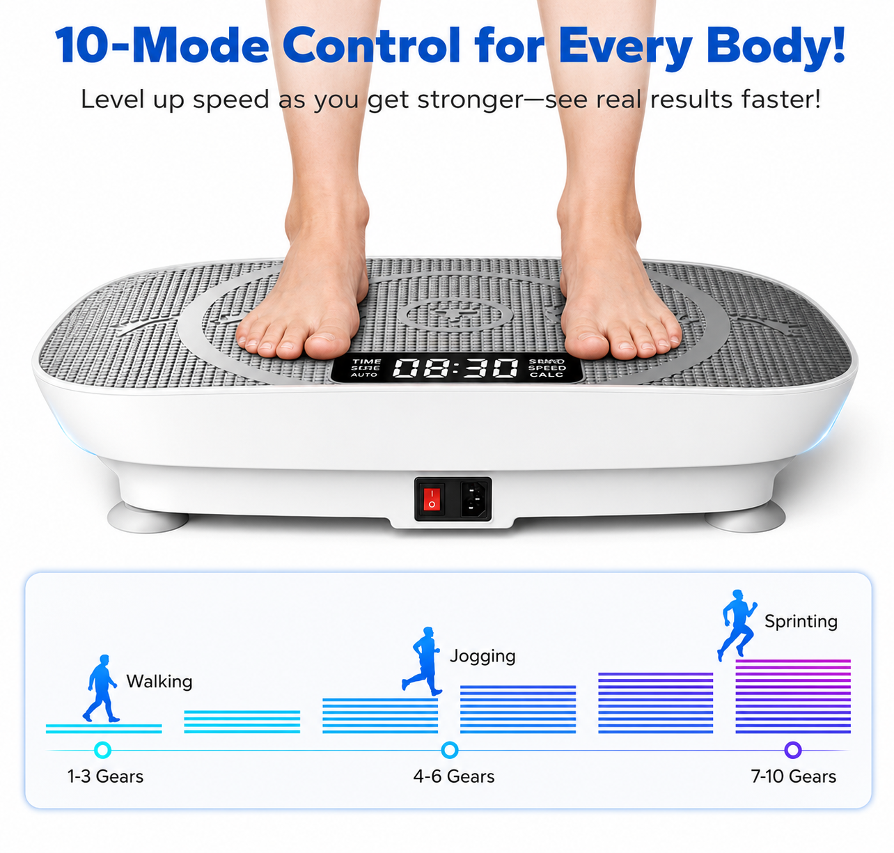 MERACH Vibration Plate Exercise Machine with Bluetooth Speaker with Remote
