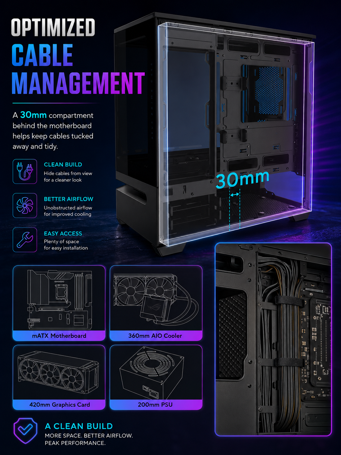 ASUS Prime AP202 ARGB Micro-ATX Gaming PC Case – Black