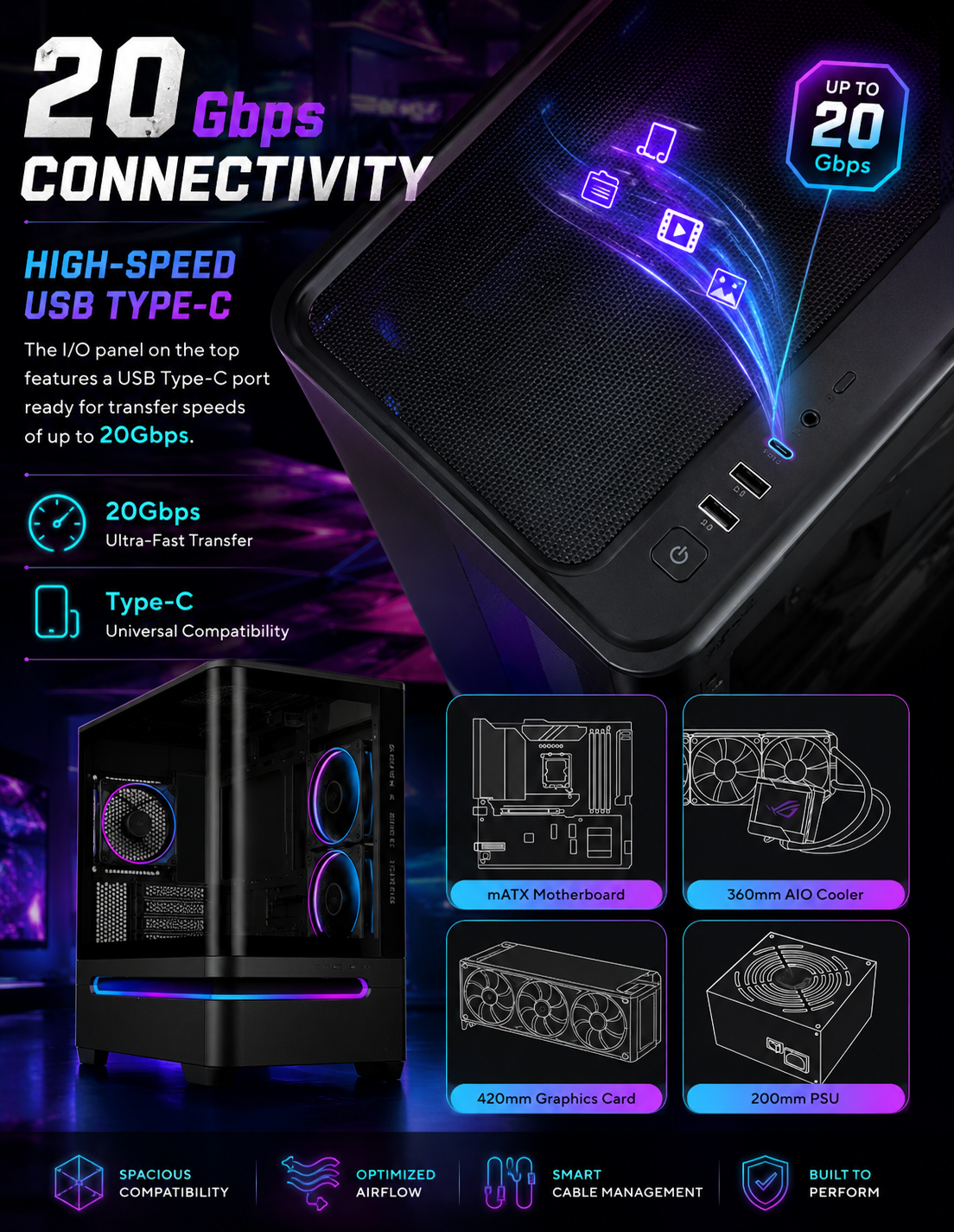 ASUS Prime AP202 ARGB Micro-ATX Gaming PC Case – Black