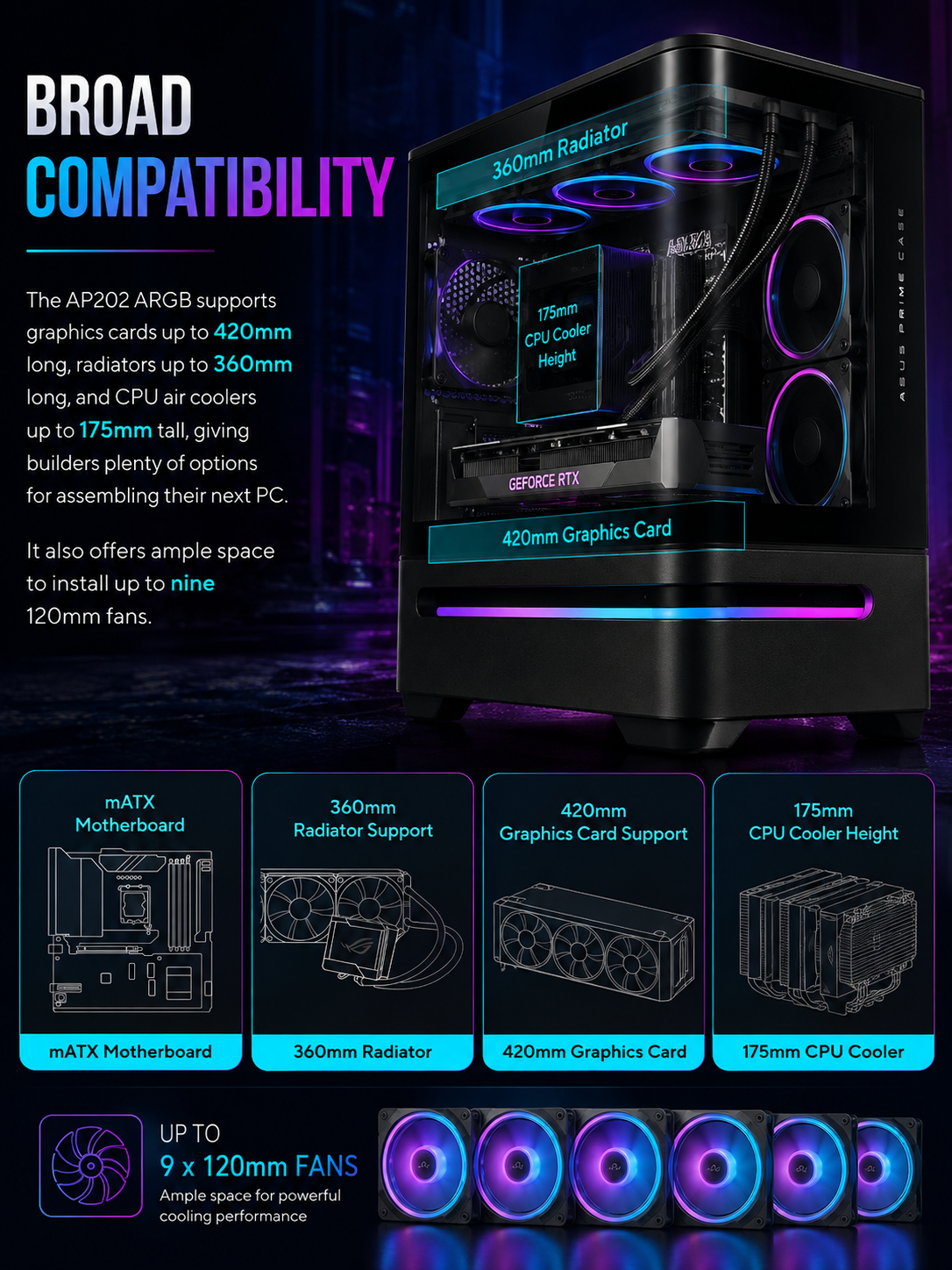 ASUS Prime AP202 ARGB Micro-ATX Gaming PC Case – Black