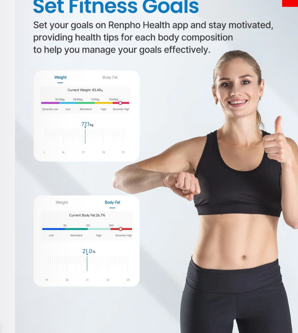 RENPHO Elis Aspire Smart Body Weight Scale – Wi-Fi & Bluetooth | 13 Body Metrics